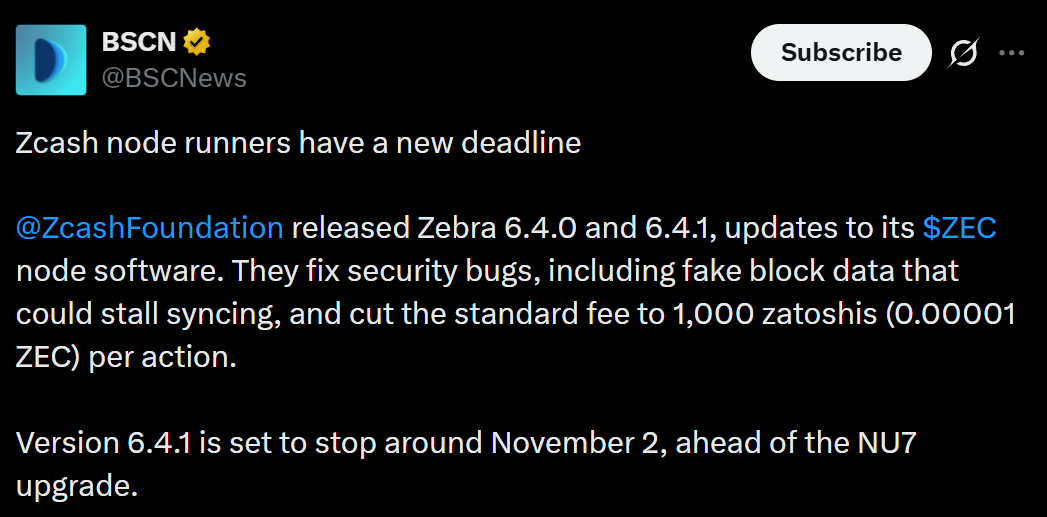 Information by BSCNews Post on X