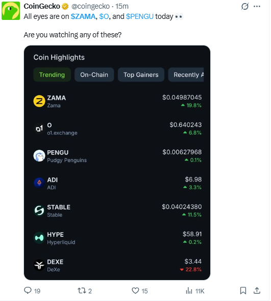 ZAMA Data from Coin Gecko