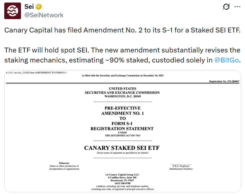 Canary Capital ETF filing Canary Capital ETF filing
