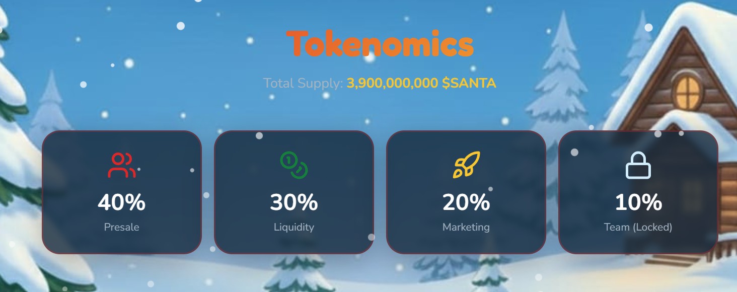  SANTA ($SANTA) tokenomics