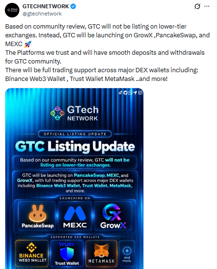 gtech listing update