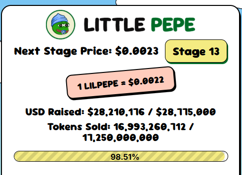 Little pepe presale price