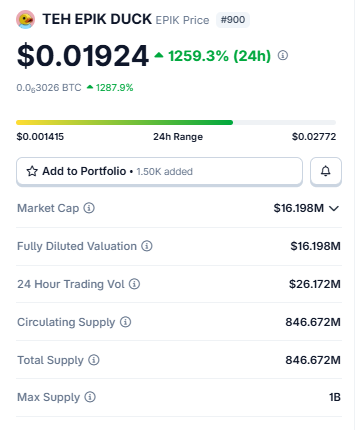 EPIK Token Utility