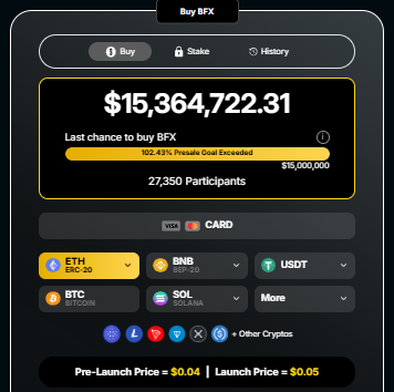 BlockchainFX Presale Dashboard