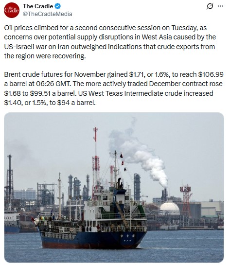 Crude Oil News Today: Supply Worries Keep Prices Elevated Crude Oil News Today: Supply Worries Keep Prices Elevated