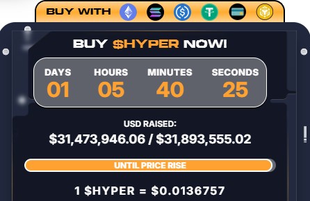 Bitcoin Hyper Presale