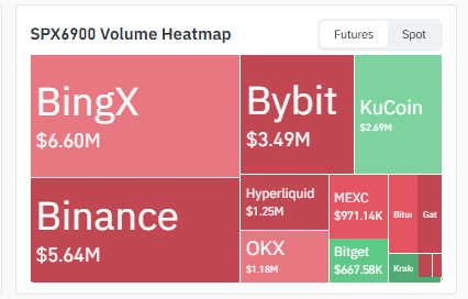 Volume Is Actually Sitting Volume Is Actually Sitting