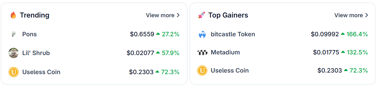 Crypto Market Trending tokens Crypto Market Trending tokens