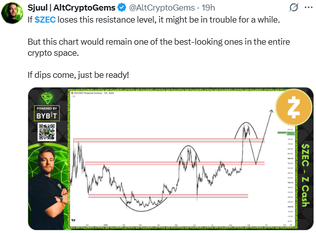 Zcash Crypto News Today: What Traders Are Saying Zcash Crypto News Today: What Traders Are Saying