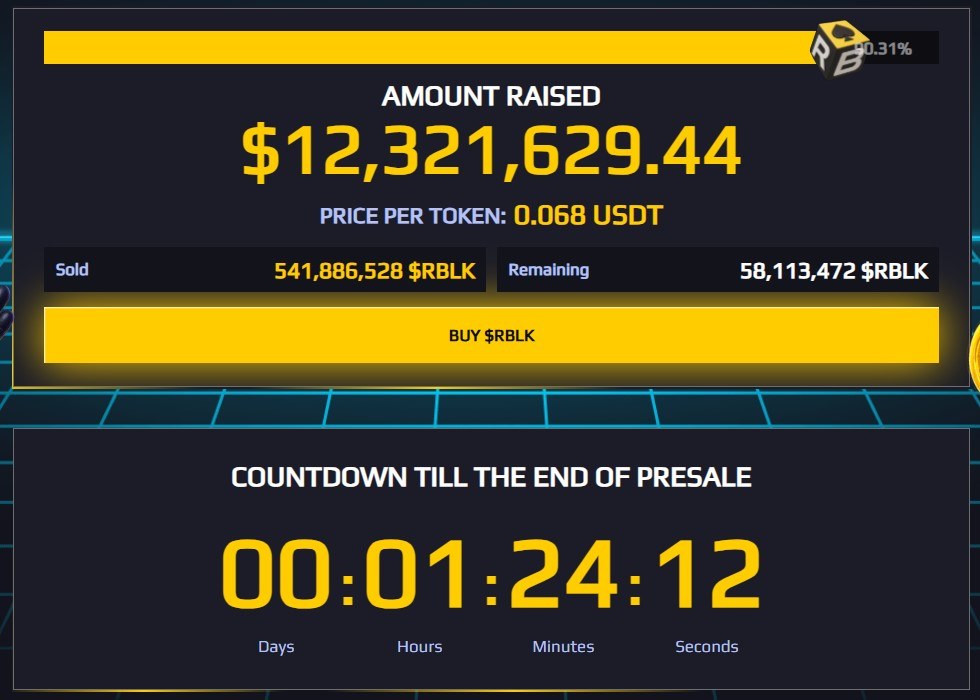 Rollblock Presale End