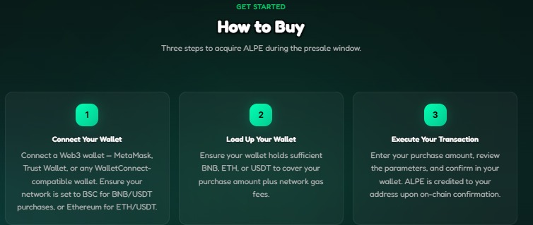 How to buy ALPE token during crypto presale