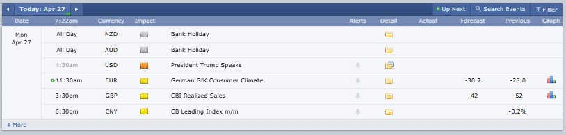 Major Crypto Market Events Today