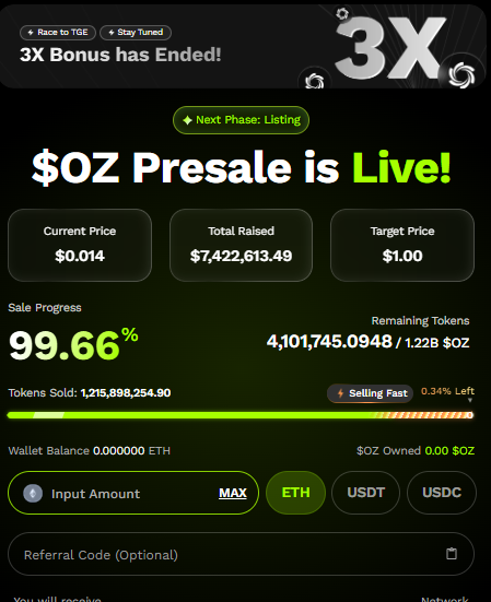 OZ token presale widget 99.66% sold out, listing phase next 