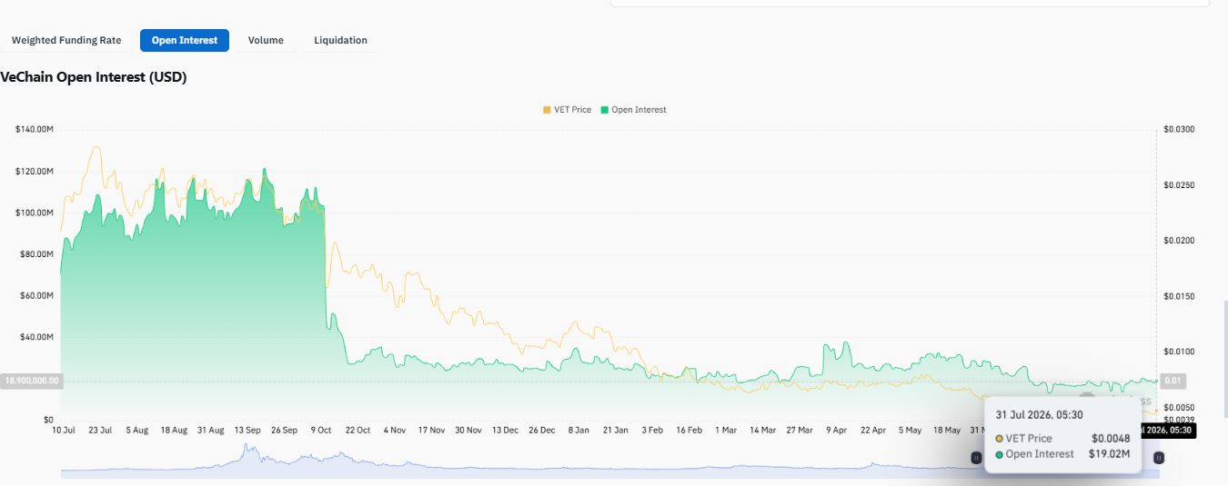  positioning that's still fairly cautious.