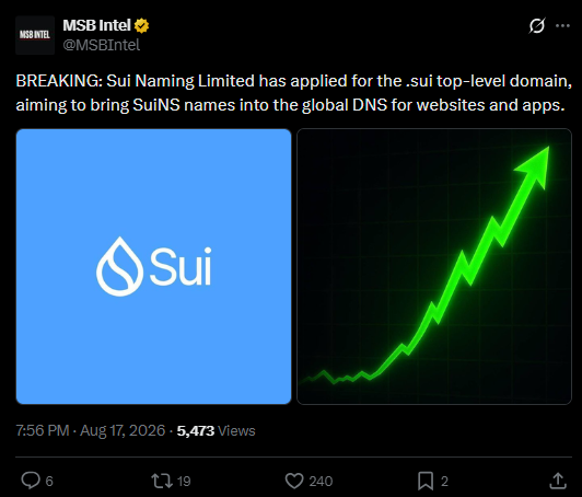 SUI Ecosystem News Today