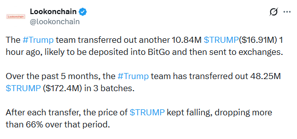 Trump coin news showing team wallet transfer tracked by Arkham 