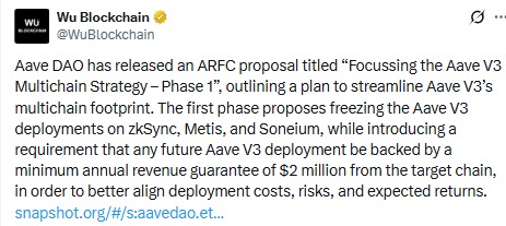 Aave DAO governance proposal