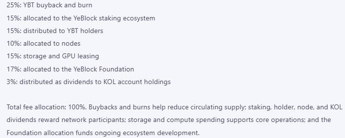 Official YeBlock announcement showing trading fee and details