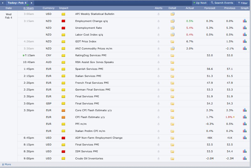 Major Crypto Market Events Today