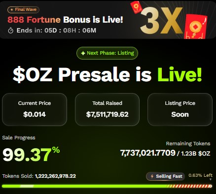 Ozak AI Presale Dashboard