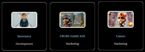 Hamster Kombat Daily Combo