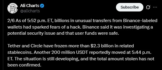 Binance Hack Fears Spark a Fast Sell-Off Binance Hack Fears Spark a Fast Sell-Off