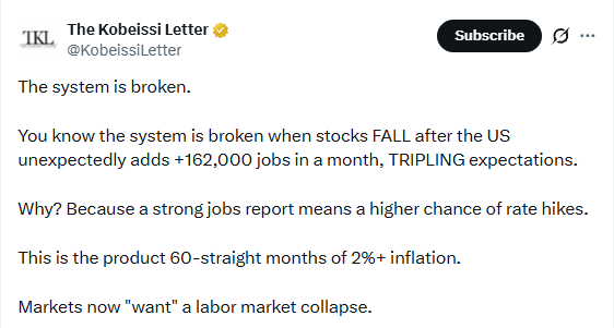 US Job market update