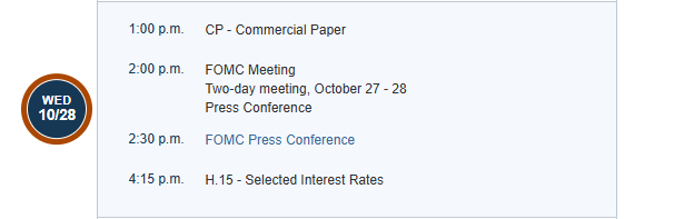 Fed Rate Decision Today Fed Rate Decision Today