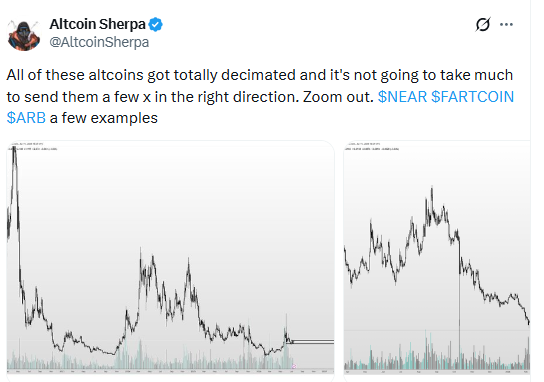 Traders Betting on a Multi-X Bounce