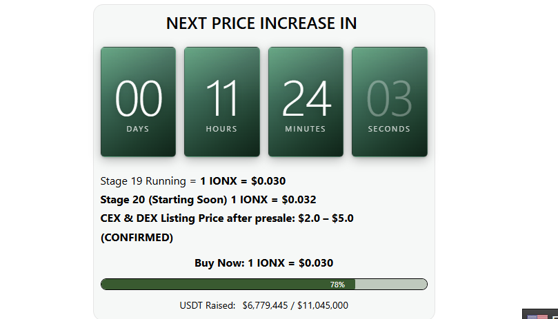 Ionix chain live presale progress snapshot