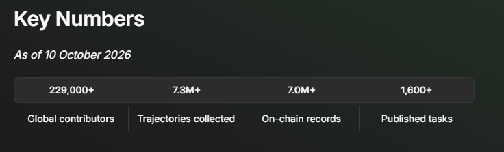 Axis Robotics Reported Traction Axis Robotics Reported Traction