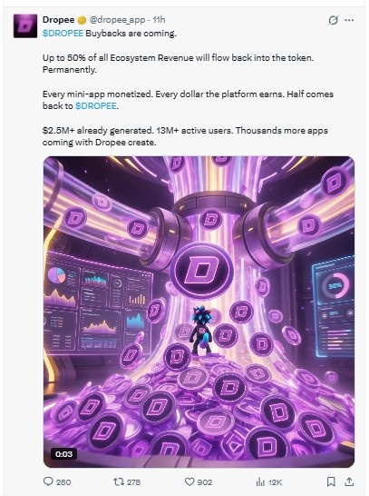 Droppe announce buyback program 
