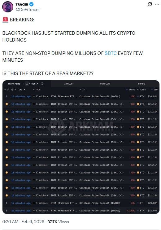Bitcoin price prediction showing whale selling pressure near $60k support