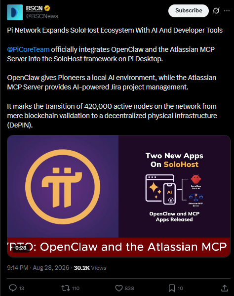 PI Network Latest news