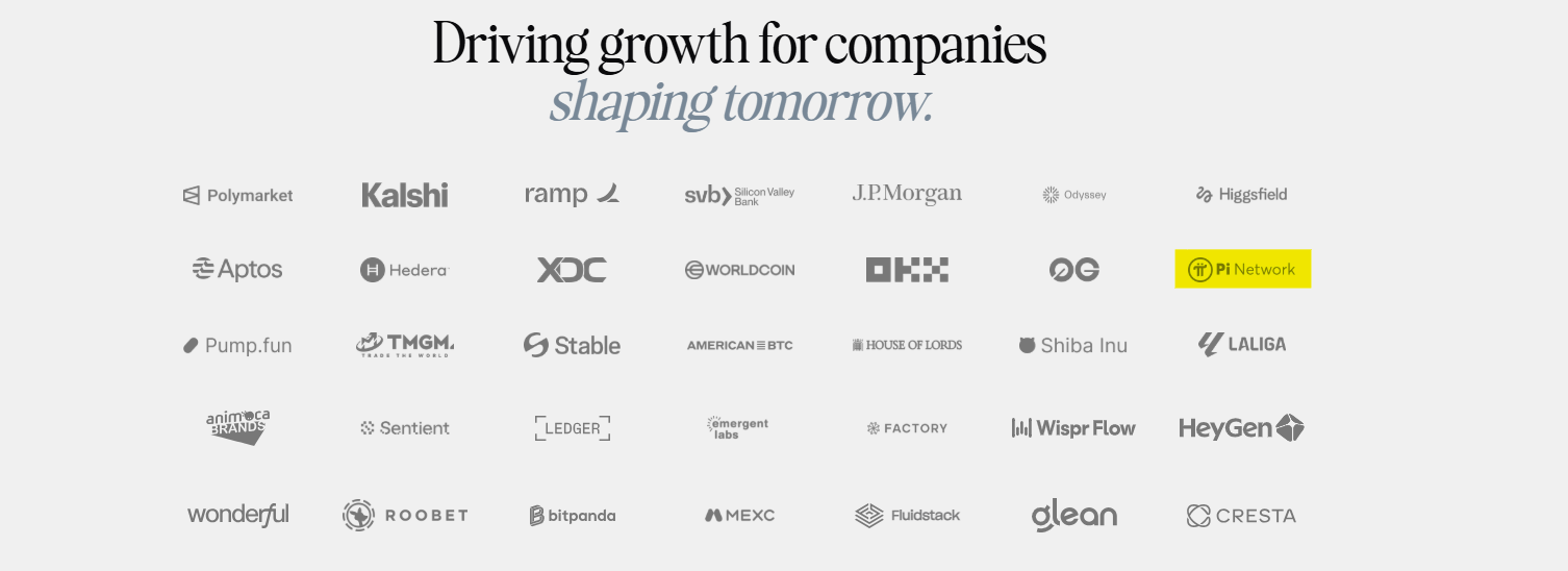 Arcadia Marketing Adds Pi Network Arcadia Marketing Adds Pi Network