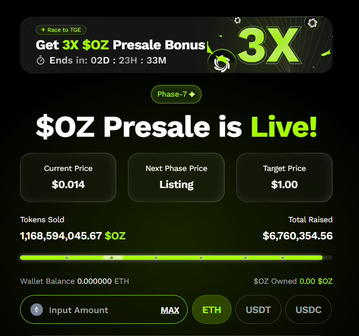 Ozak AI presale data 