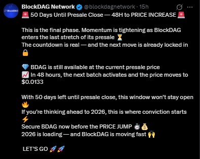 BDAG Presale price surge