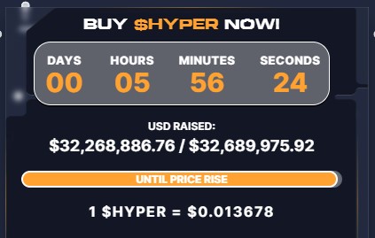 Bitcoin Hyper presale 