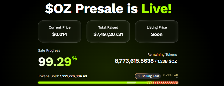 Ozak AI Presale Ozak AI Presale