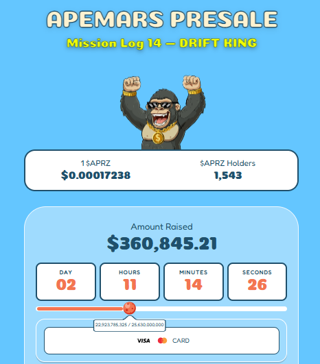 Current phase and price of token