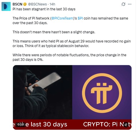  BSCN Reports 0% Price Change in 30 Days