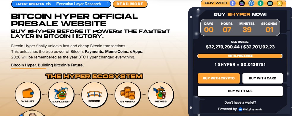 Bitcoin Hyper Presale Current Price