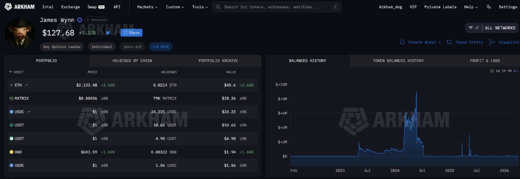 value crashed from nearly $100 million down to $900 value crashed from nearly $100 million down to $900
