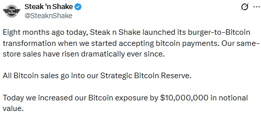 Steak n shake bitcoin treasury