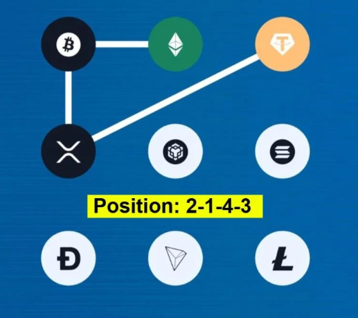 Syntax Verse Vault Code