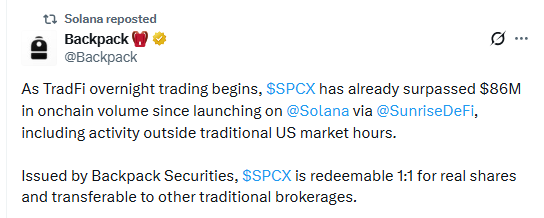 solana reposted backpack securities x post about spx update solana reposted backpack securities x post about spx update