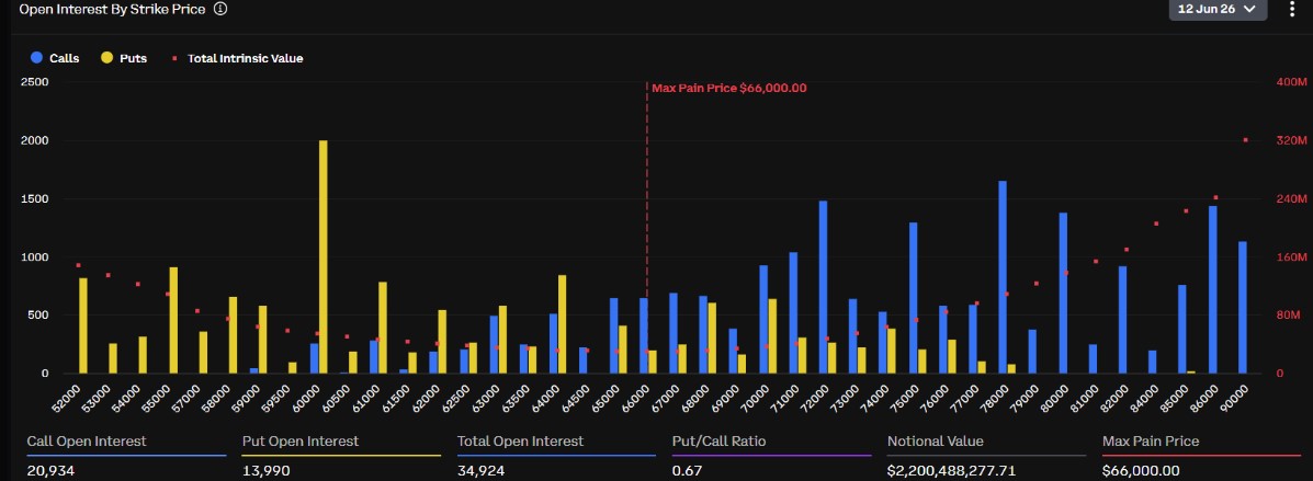 BTC OPTION DERIBIT BTC OPTION DERIBIT