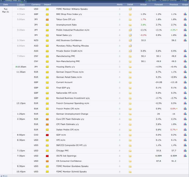 Latest Crypto Events Today Latest Crypto Events Today