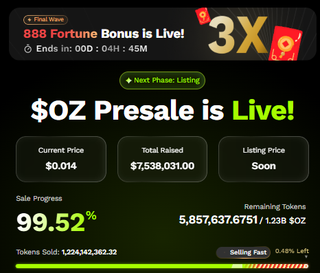 Ozak AI Presale Dashboard Ozak AI Presale Dashboard