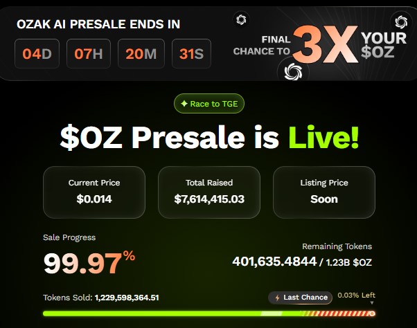 Ozak AI presale dashboard Ozak AI presale dashboard